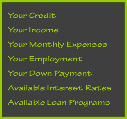 Aurora CO Homes For Sale