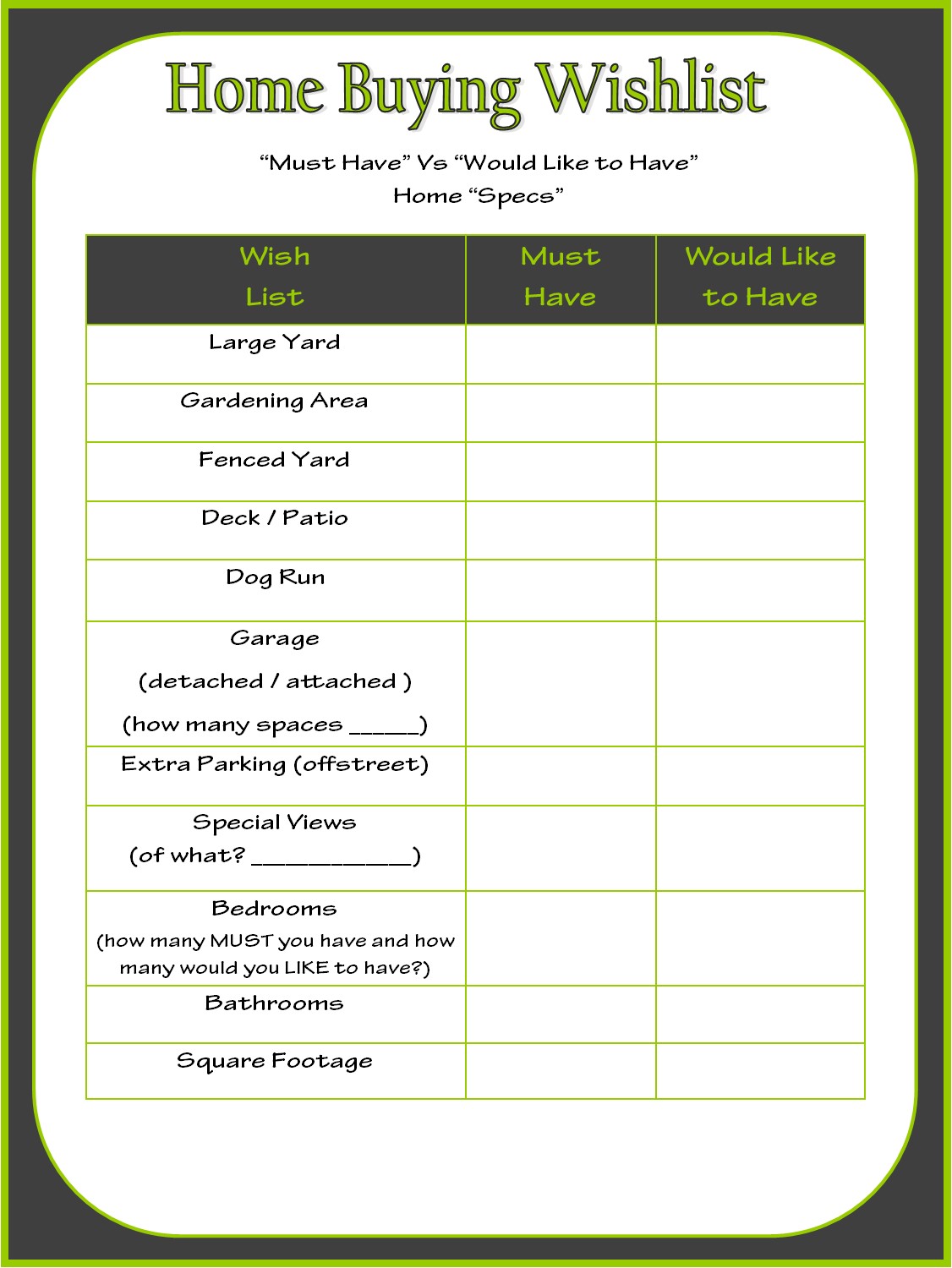 Aurora CO Homes For Sale