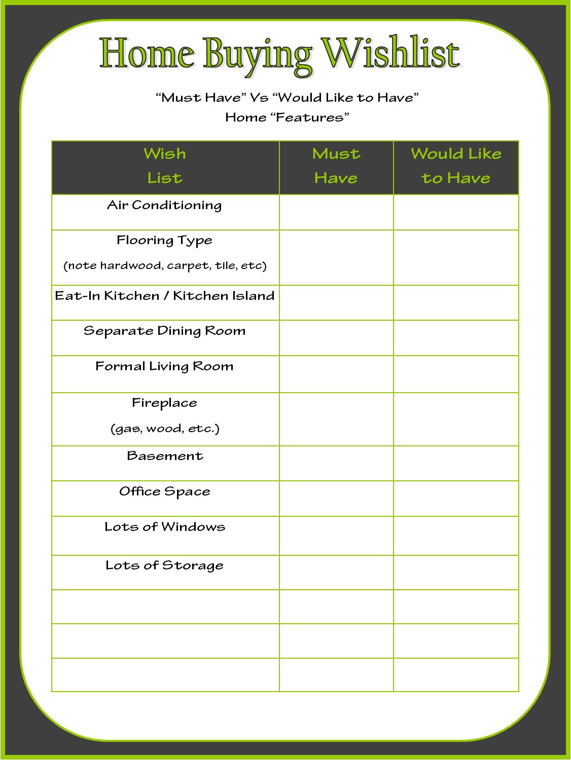 Aurora CO Homes For Sale