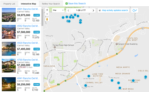 Carmel Valley Real Estate Search