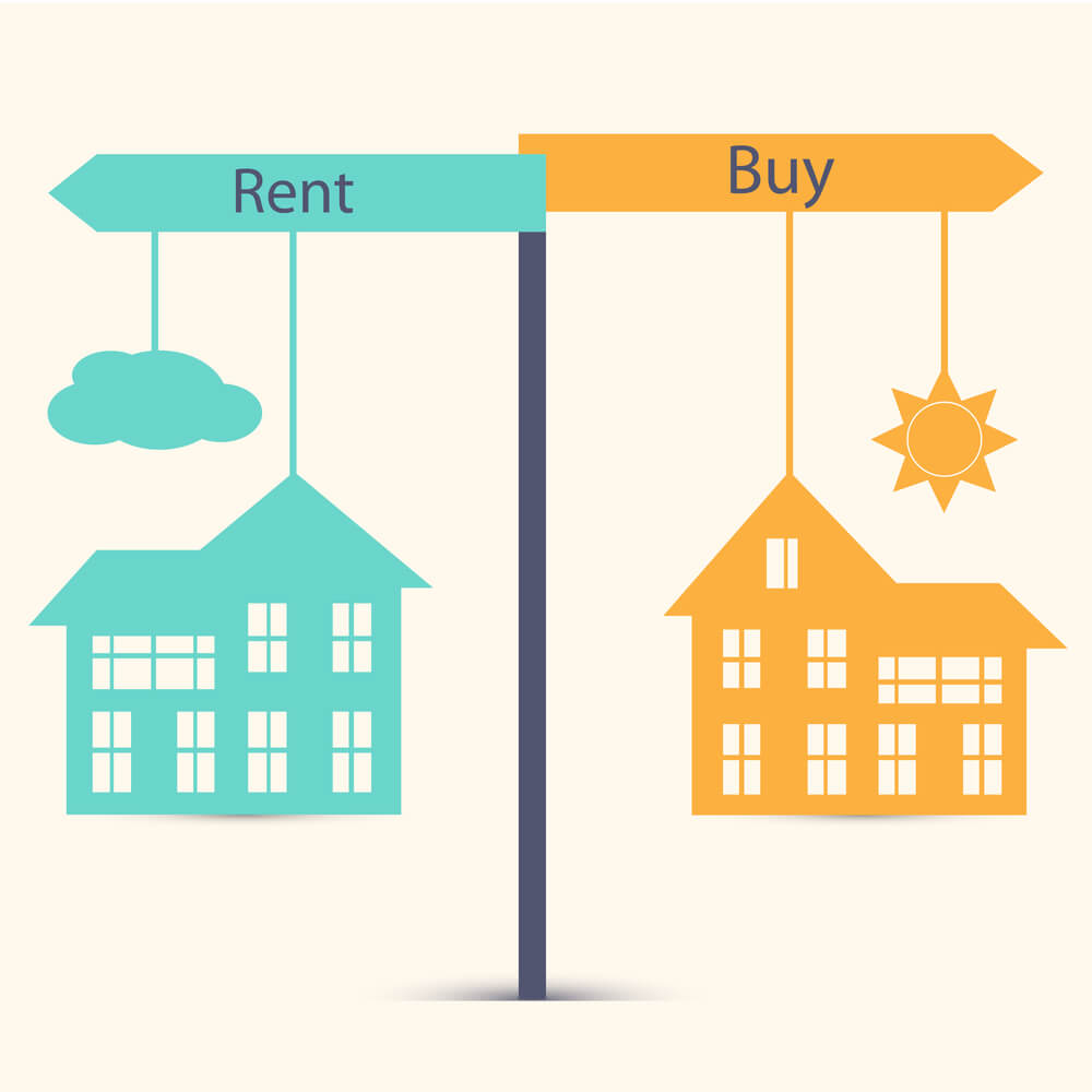 Renting Vs Buying The Pros and Cons