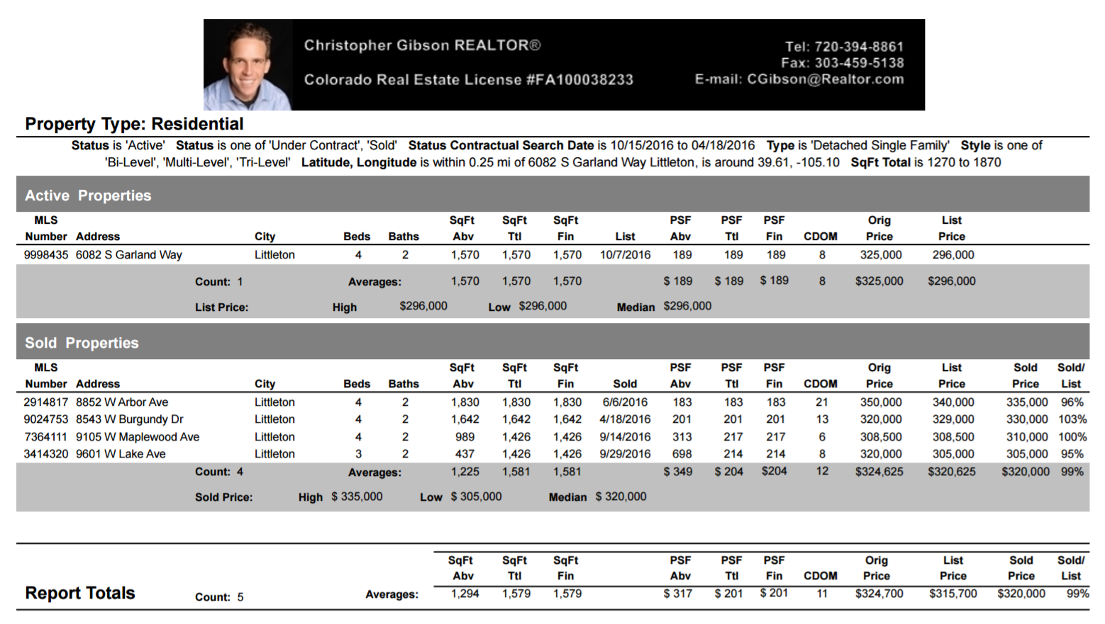 Kipling Villas Homes For Sale Kipling Villas Homes For Sale