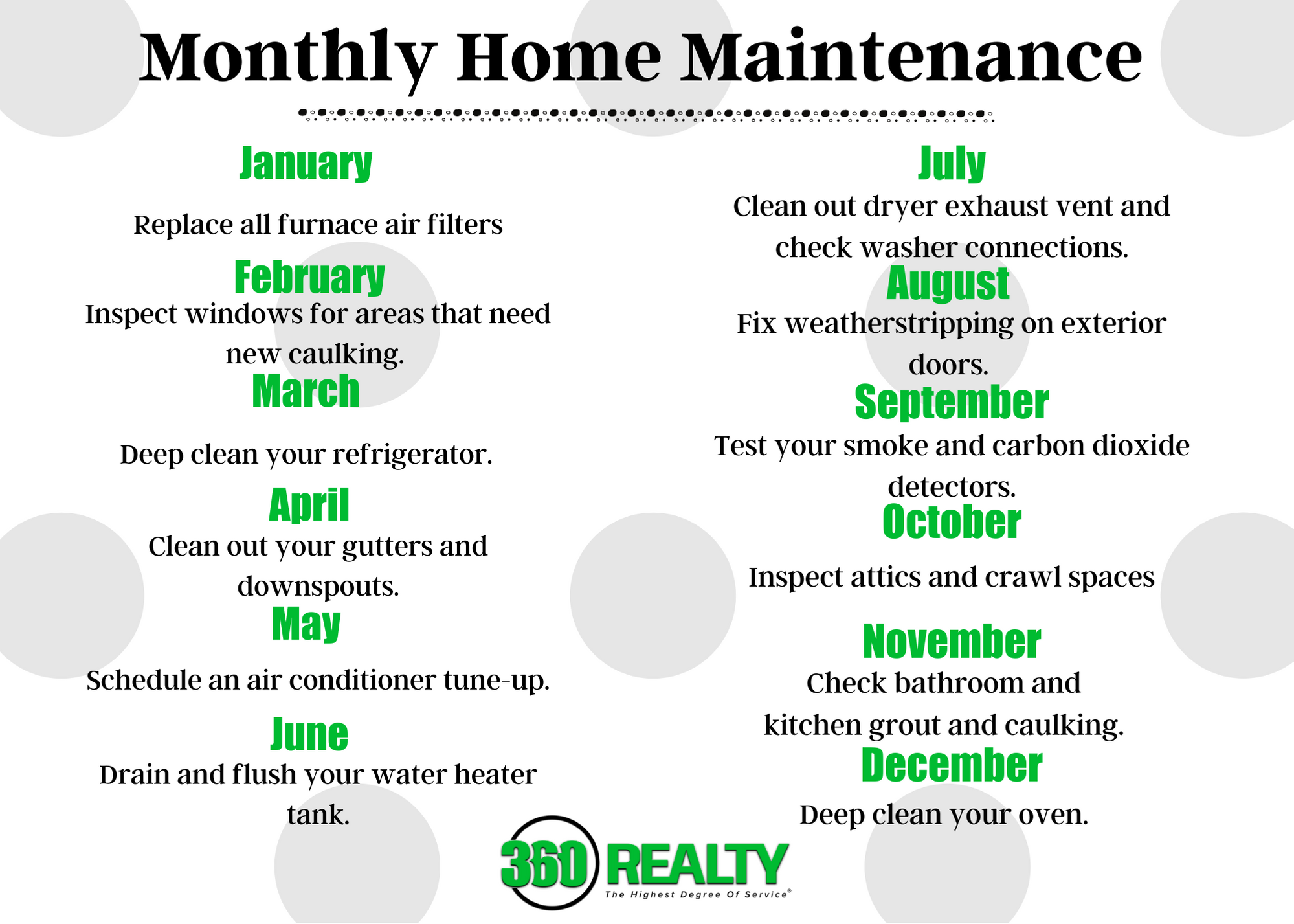 Monthly Home Maintenance