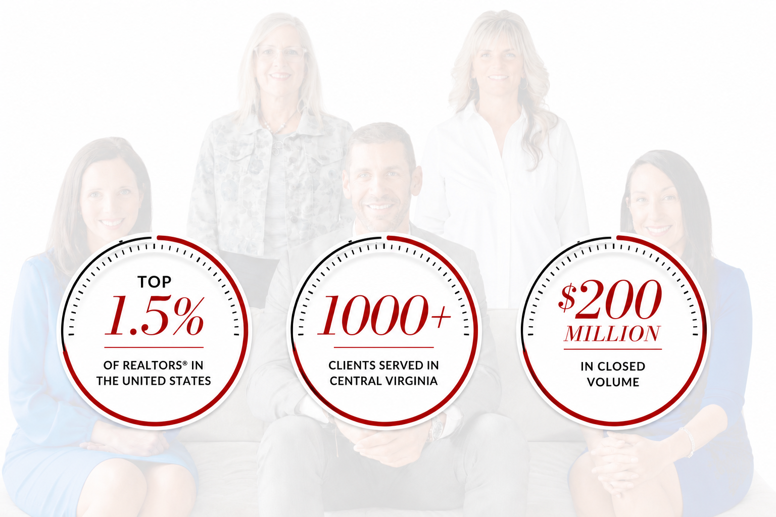 Hopkins Real Estate Group production