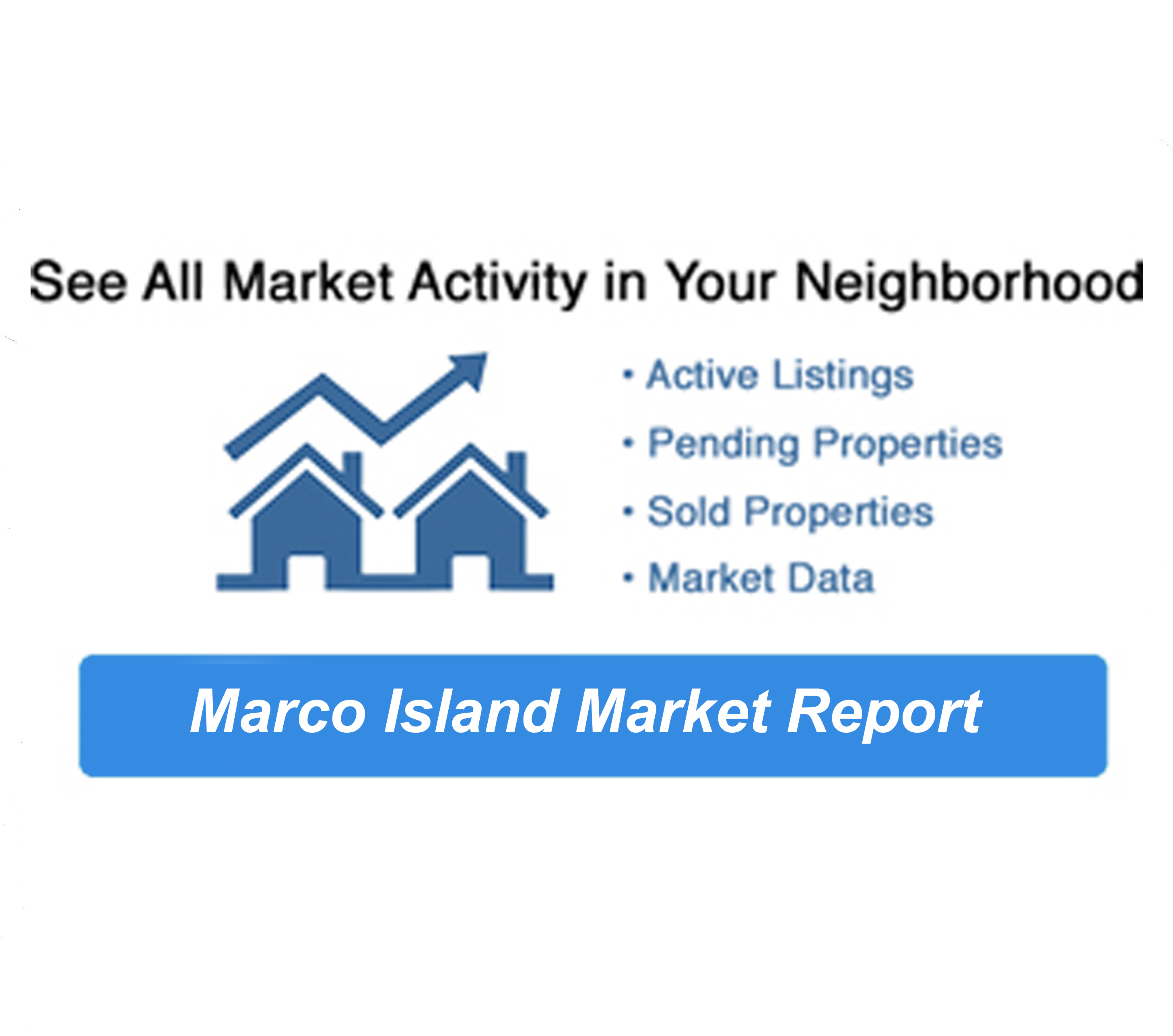 Marco Island waterfront condo market report