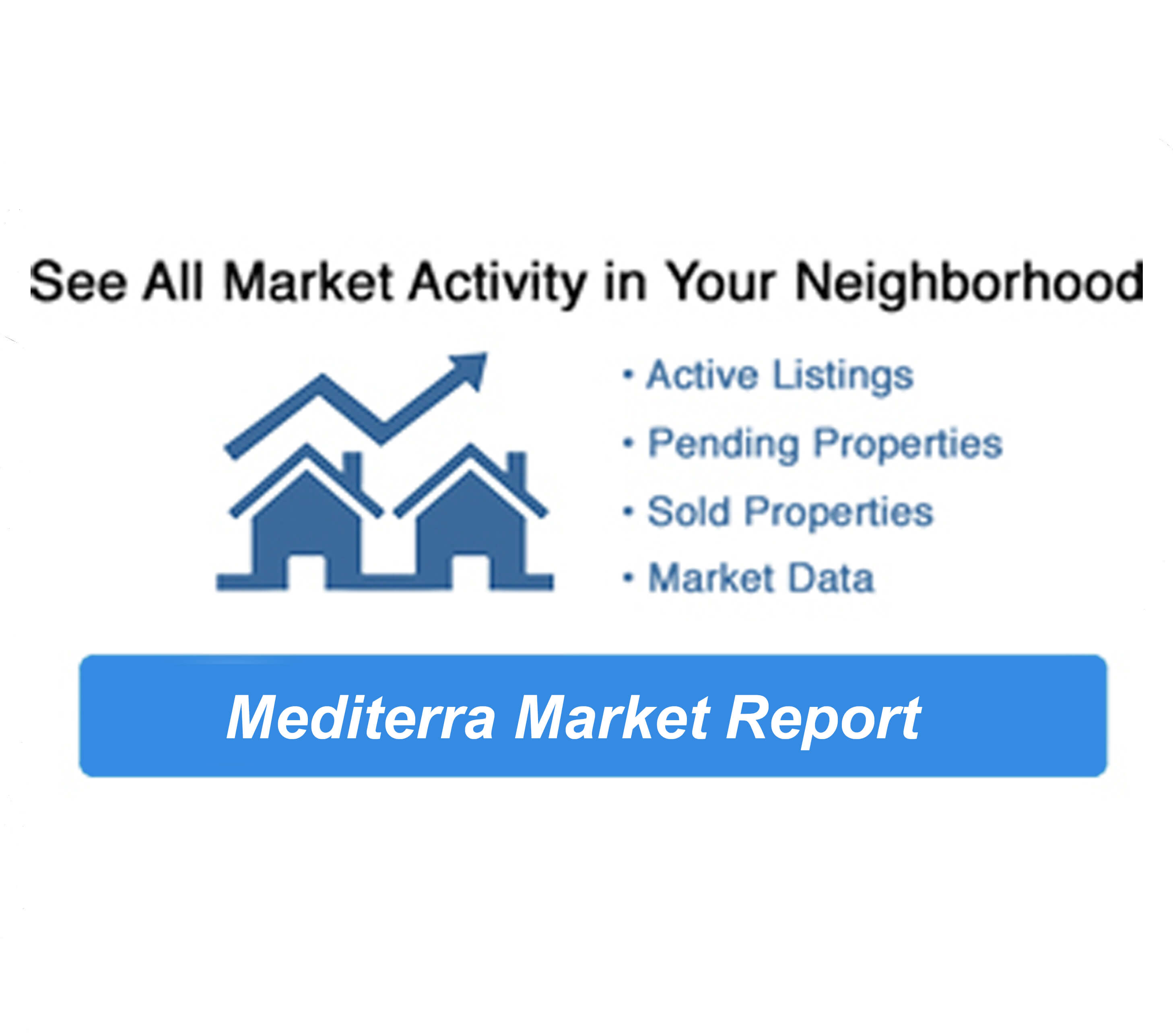 Mediterra Naples real estate market report