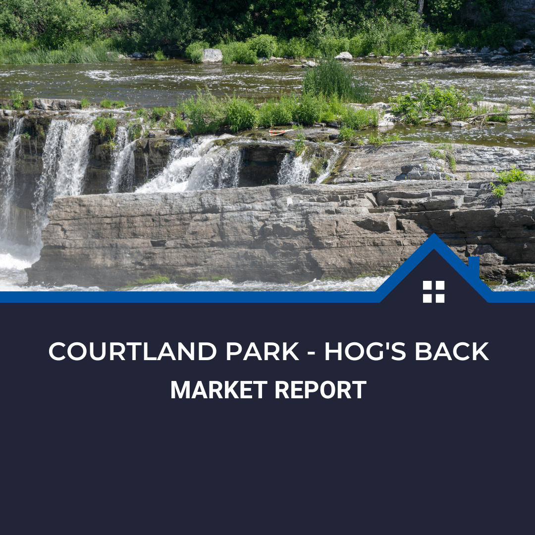 Real Estate Statistics & Sold House Prices in Courtland Park