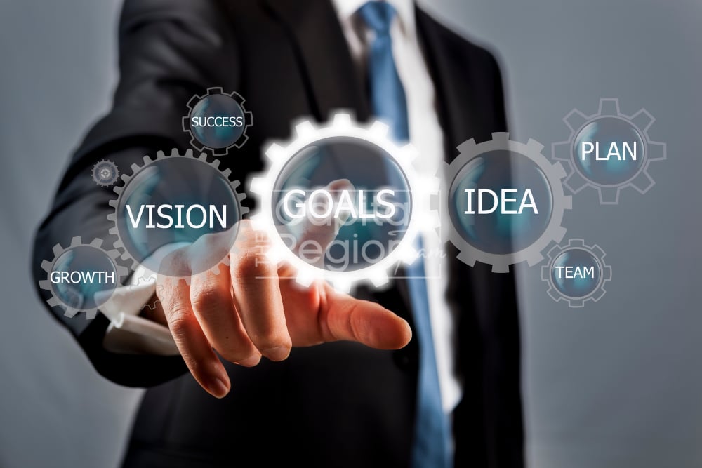 Business planning gears labeled goals, vision, ideas, plan, growth, success, and team.