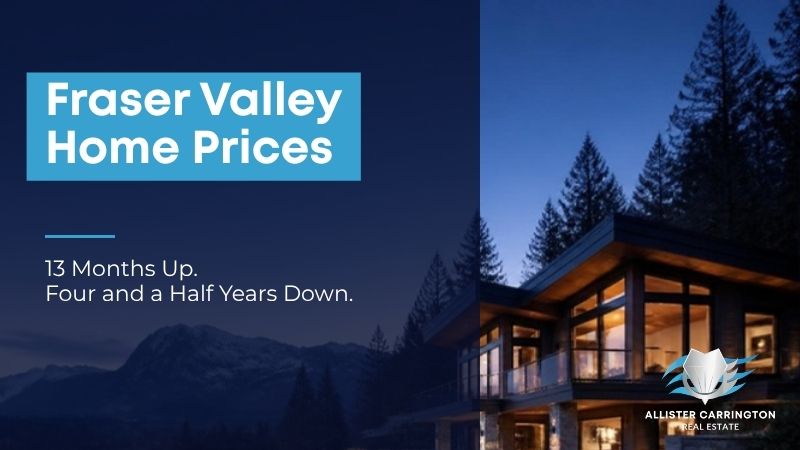 Modern detached home at twilight below the Golden Ears mountains in the Fraser Valley