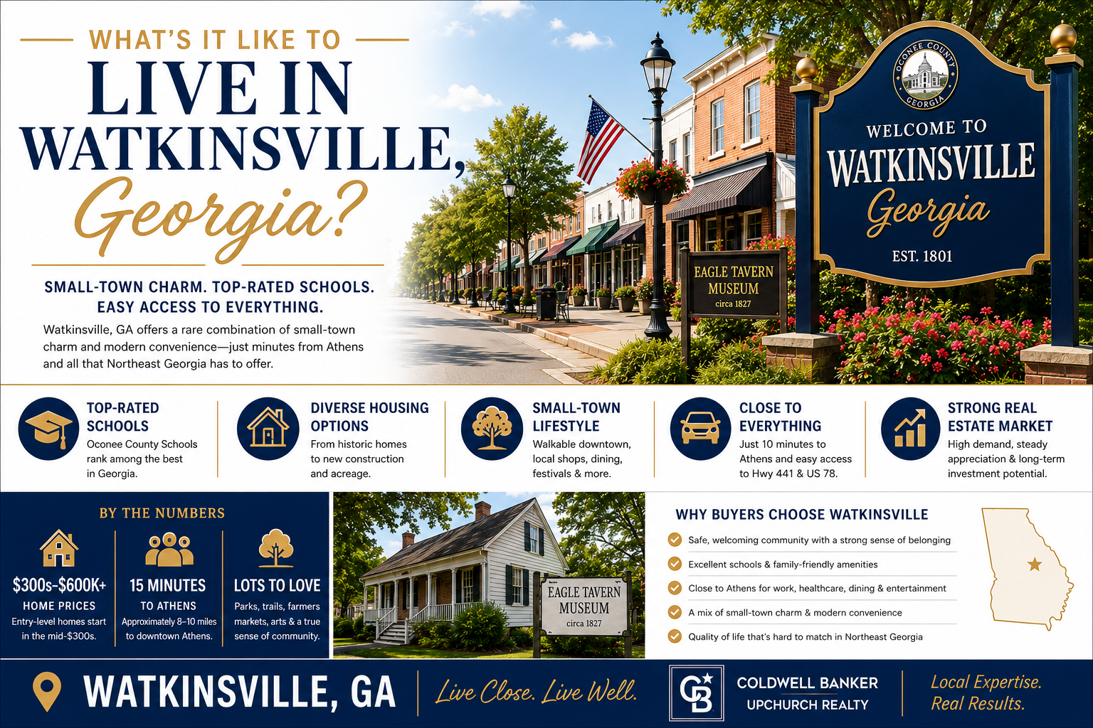 Why Live in Watkinsville GA
