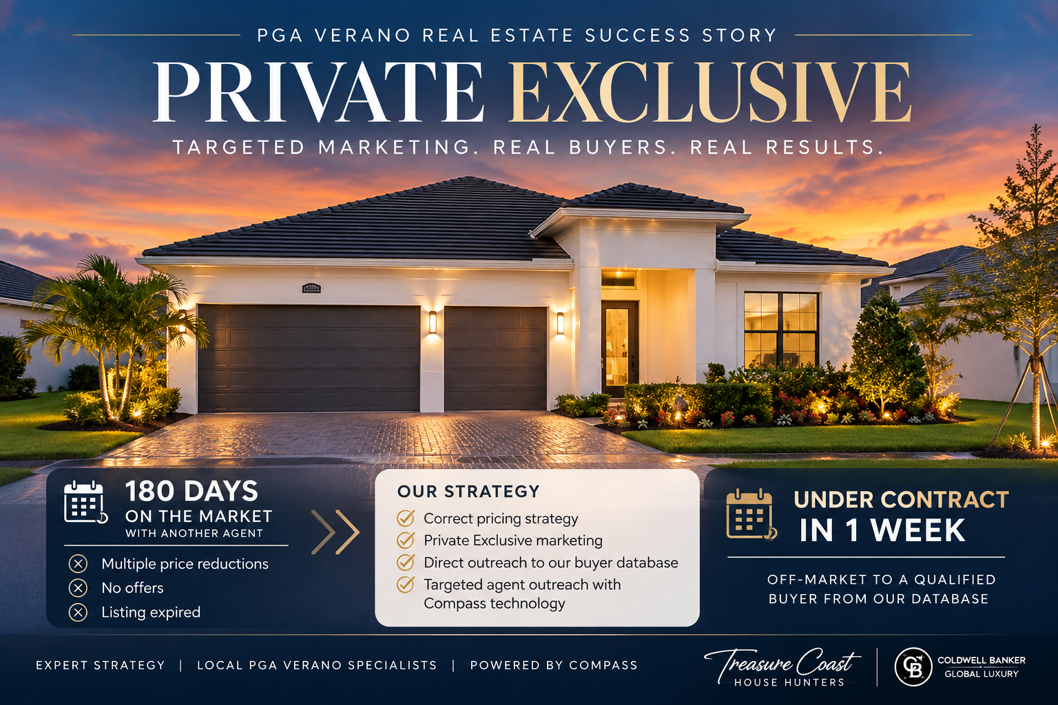 PGA Verano Kolter Homes Paige floorplan at twilight: 180 days on market to under contract in one week through Private Exclusive marketing.