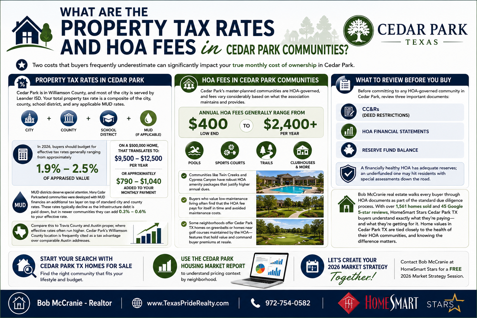 Cedar Park TX Best Realtor, Cedar Park TX Realtor, Cedar Park TX Real Estate Agent, Cedar Park TX Homes For Sale