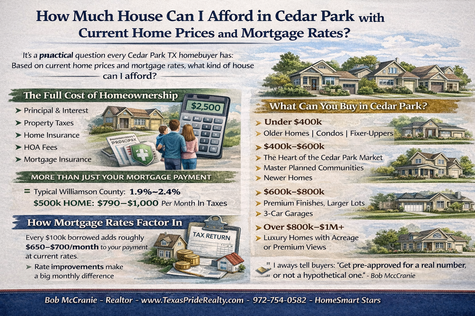 Cedar Park TX Best Realtor, Cedar Park TX Realtor, Cedar Park TX Real Estate Agent, Cedar Park TX Homes For Sale
