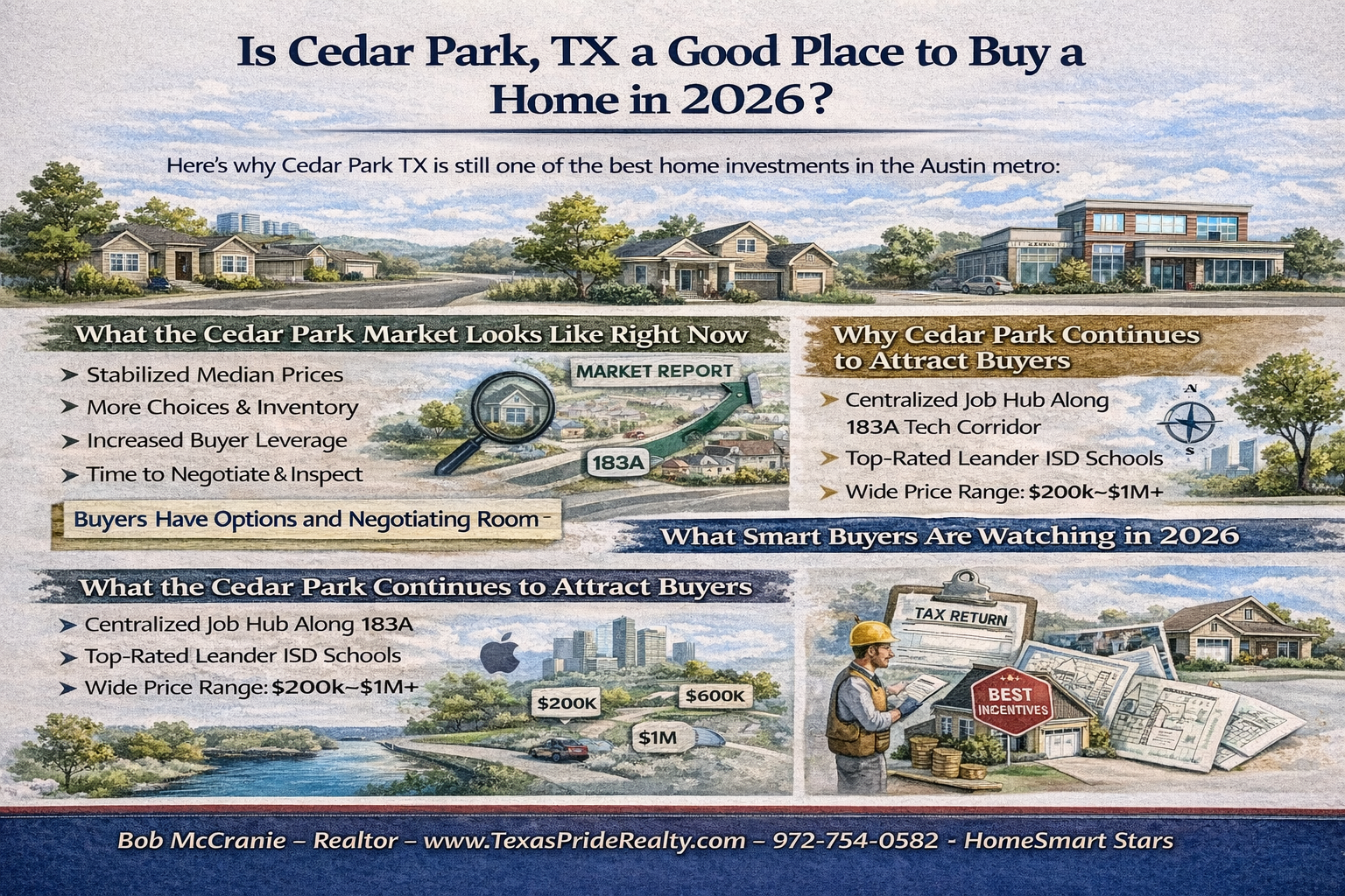 Cedar Park TX Best Realtor, Cedar Park TX Realtor, Cedar Park TX Real Estate Agent, Cedar Park TX Homes For Sale
