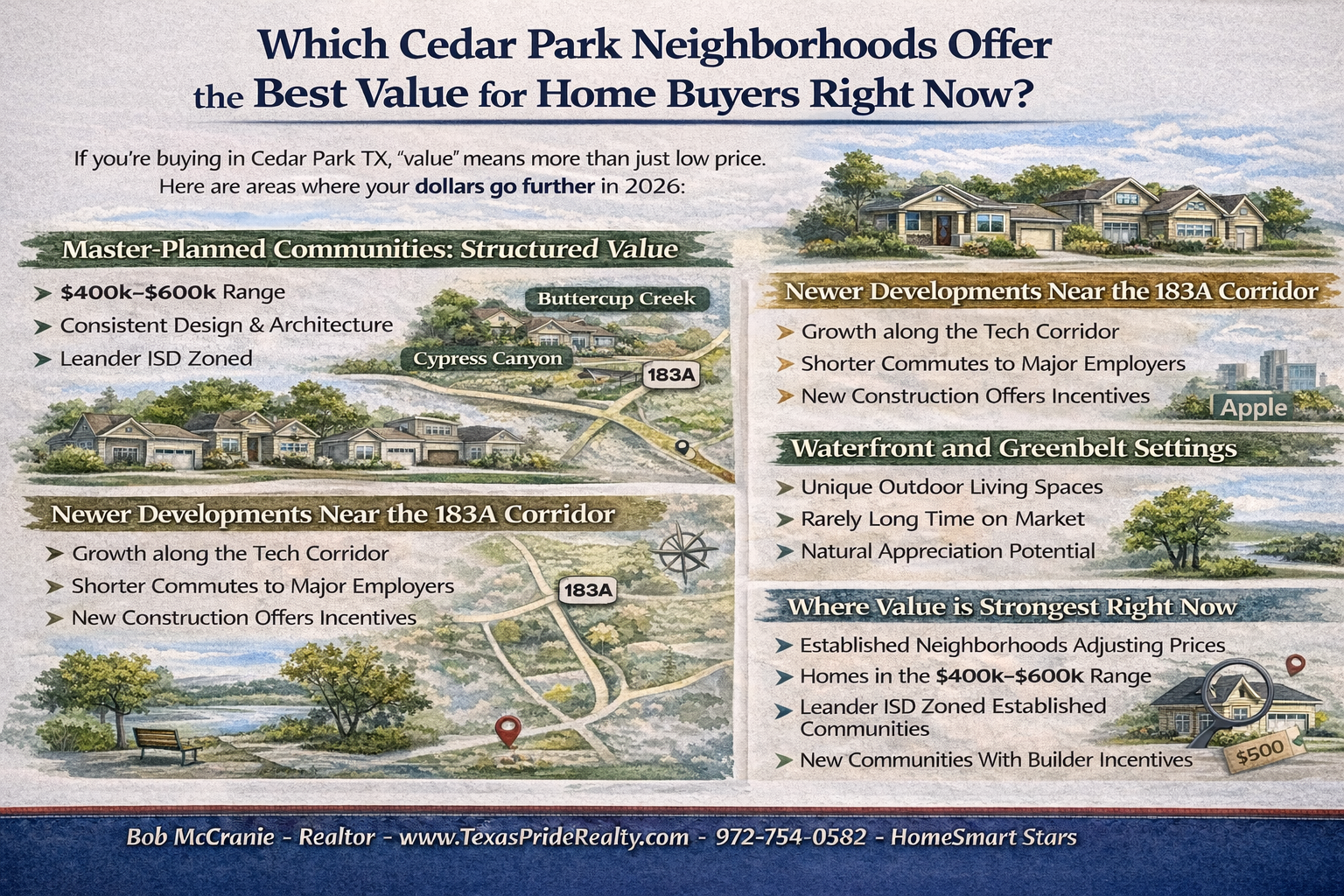 Cedar Park TX Best Realtor, Cedar Park TX Realtor, Cedar Park TX Real Estate Agent, Cedar Park TX Homes For Sale