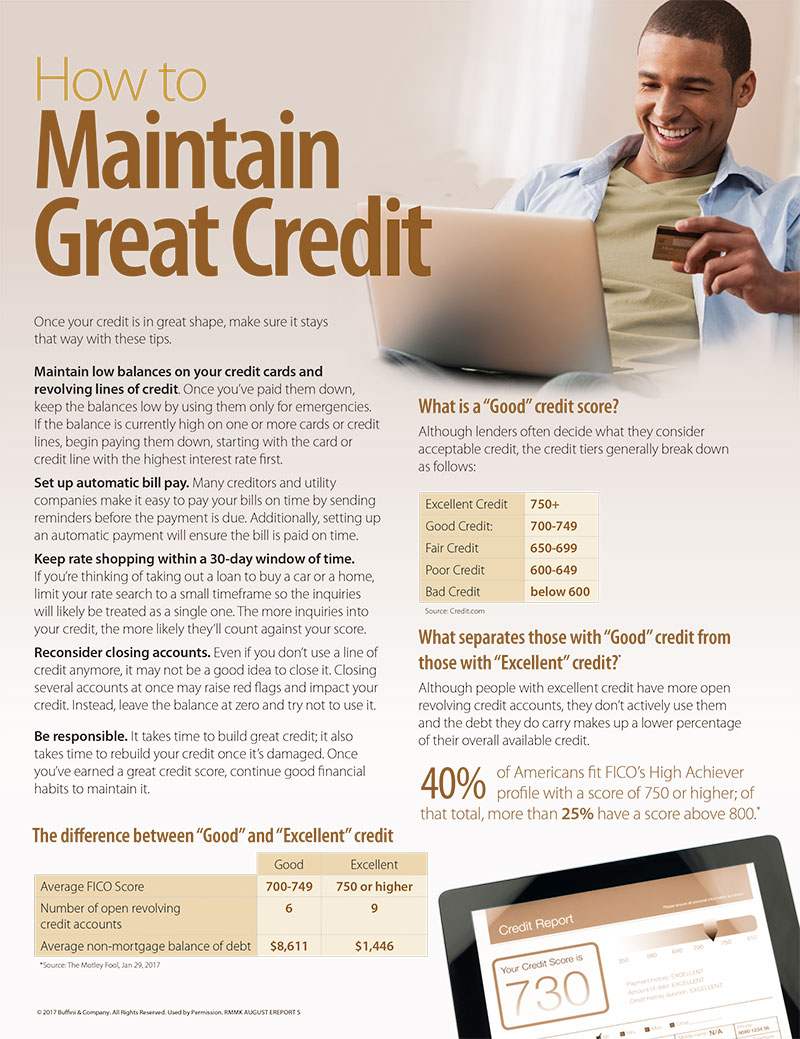 How to Maintain Great Credit | Lori Wakefield REALTOR | Keller Williams Realty Austin TX