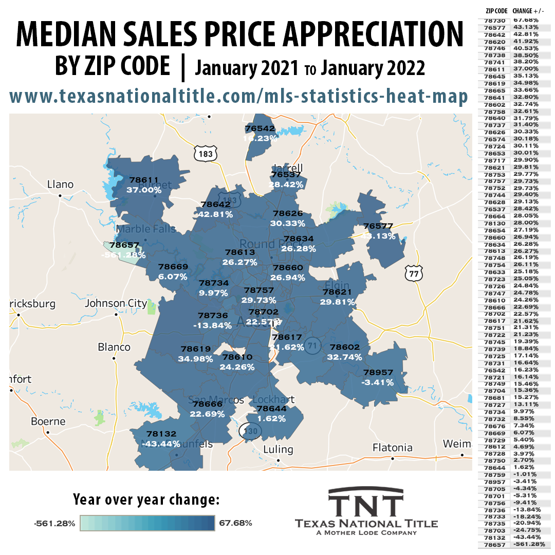 Austin Area Appreciation by Zip Code Jan 2022