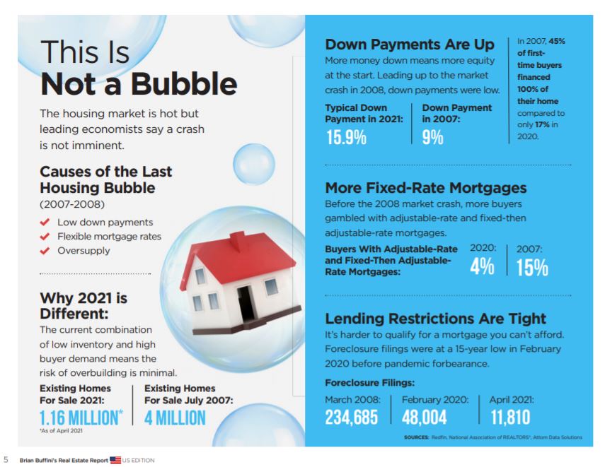 Is This a Bubble? Austin TX Real Estate Lori Wakefield REALTOR