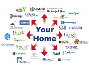 Internet Marketing | Austin Real Estate Group and Homes for Sale