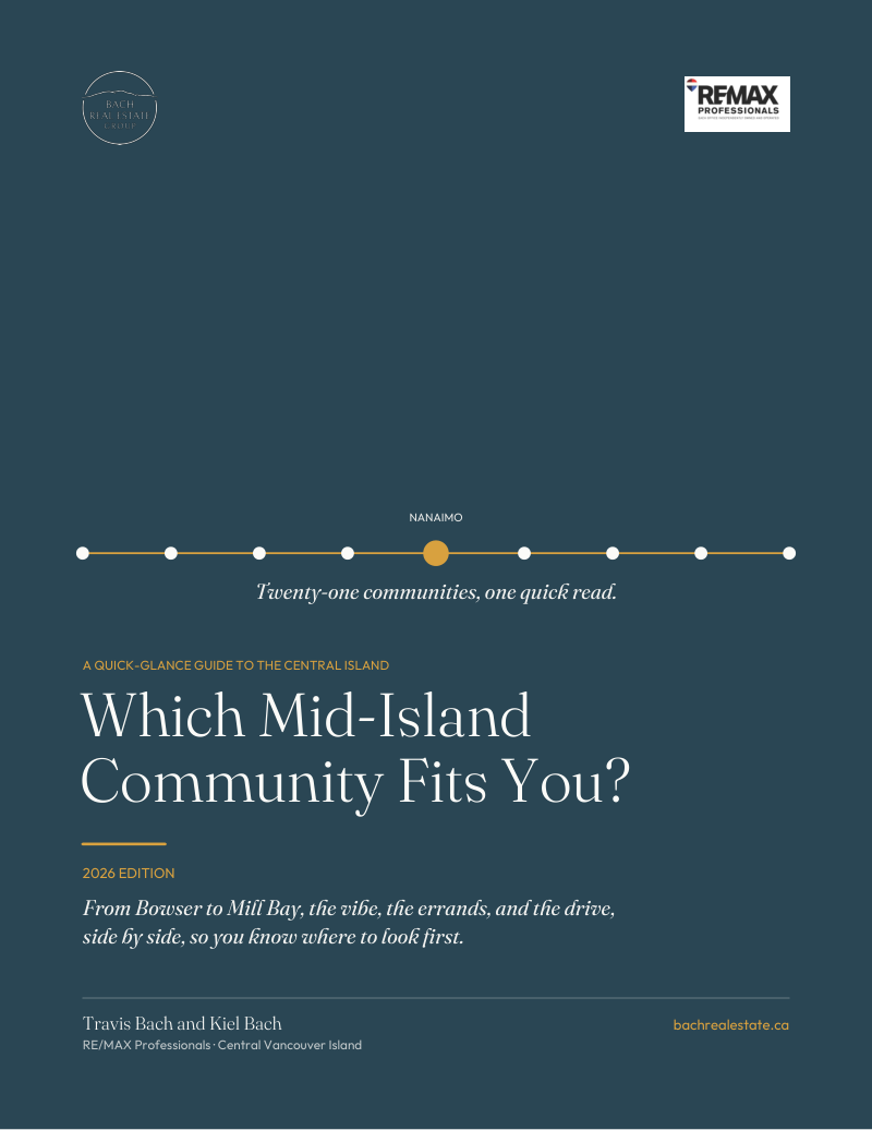 Community fit