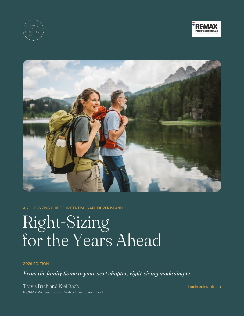 Right Sizing guide cover