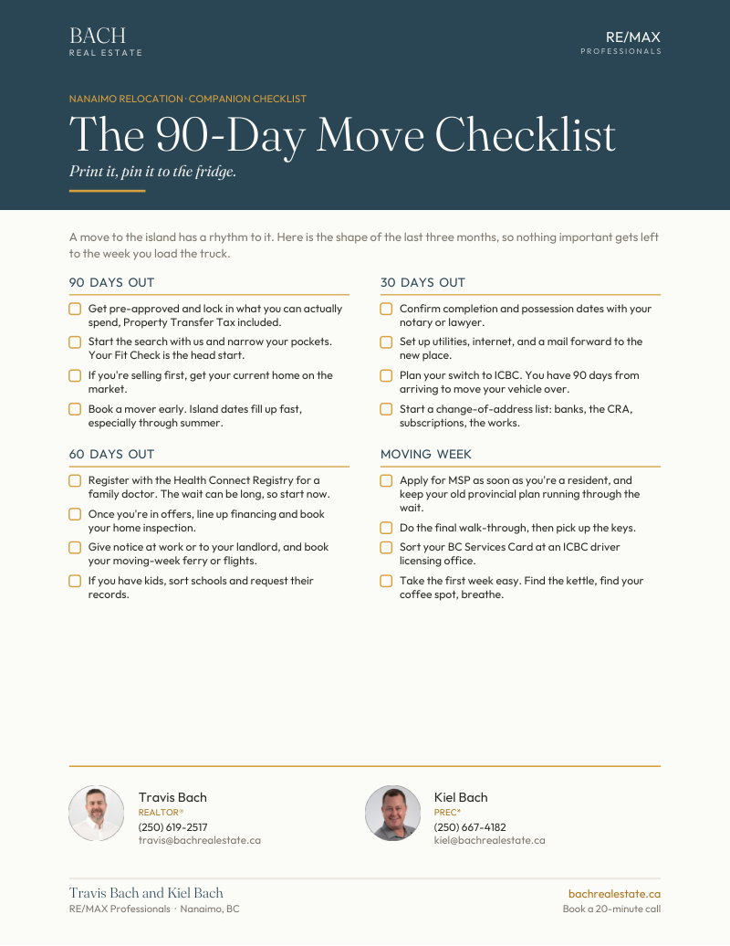 Nanaimo 90-day checklist