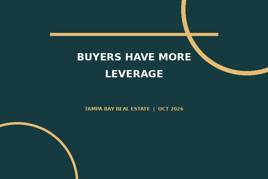 Tampa Bay Buyers Are Gaining Leverage, but Mortgage Rates Complicate the Math illustration