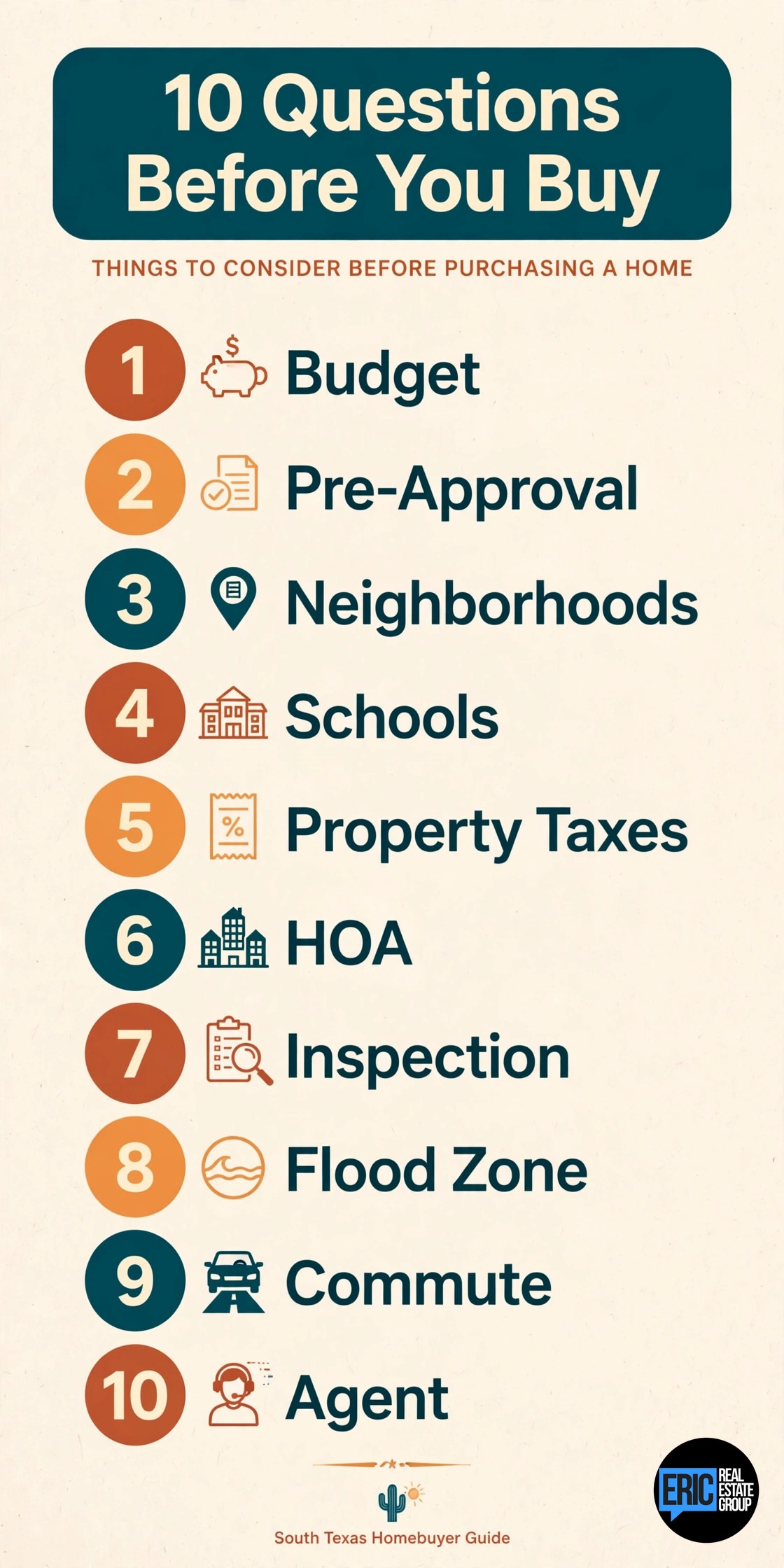Infographic: 10 questions to ask before buying a home in Edinburg TX