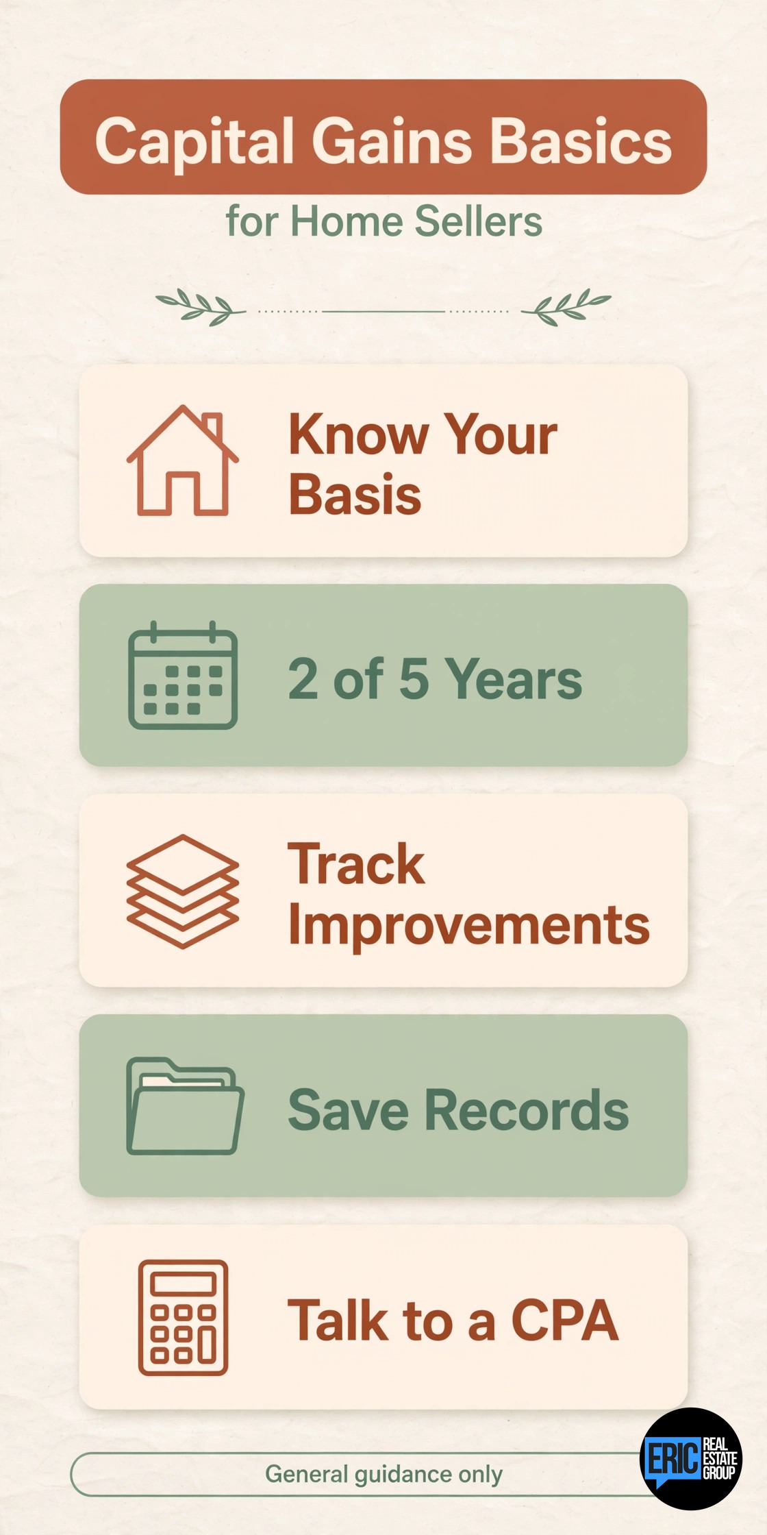 Capital Gains Tax When Selling Your Texas Home: The Basics infographic