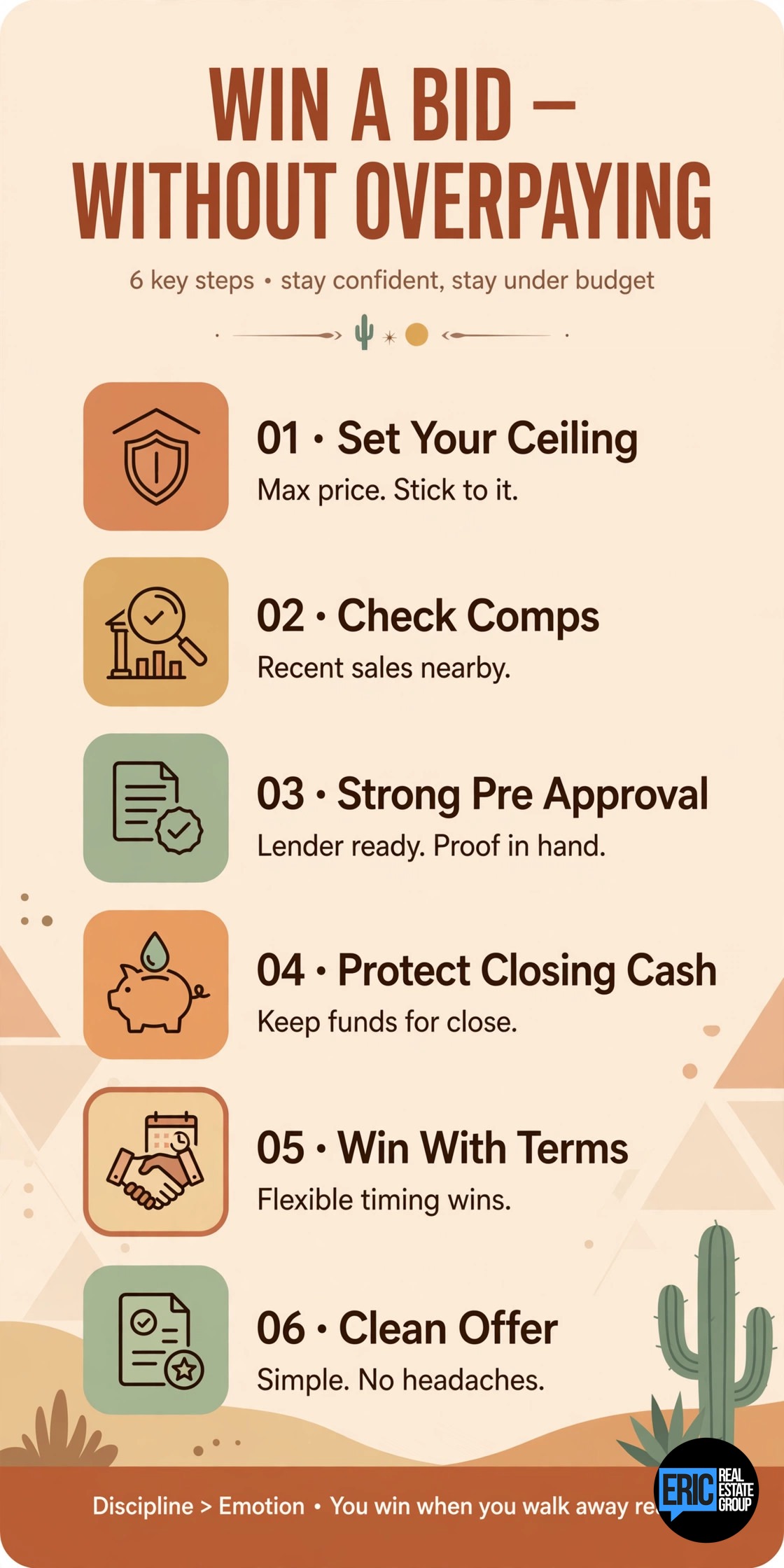 How to win a bidding situation without overpaying infographic