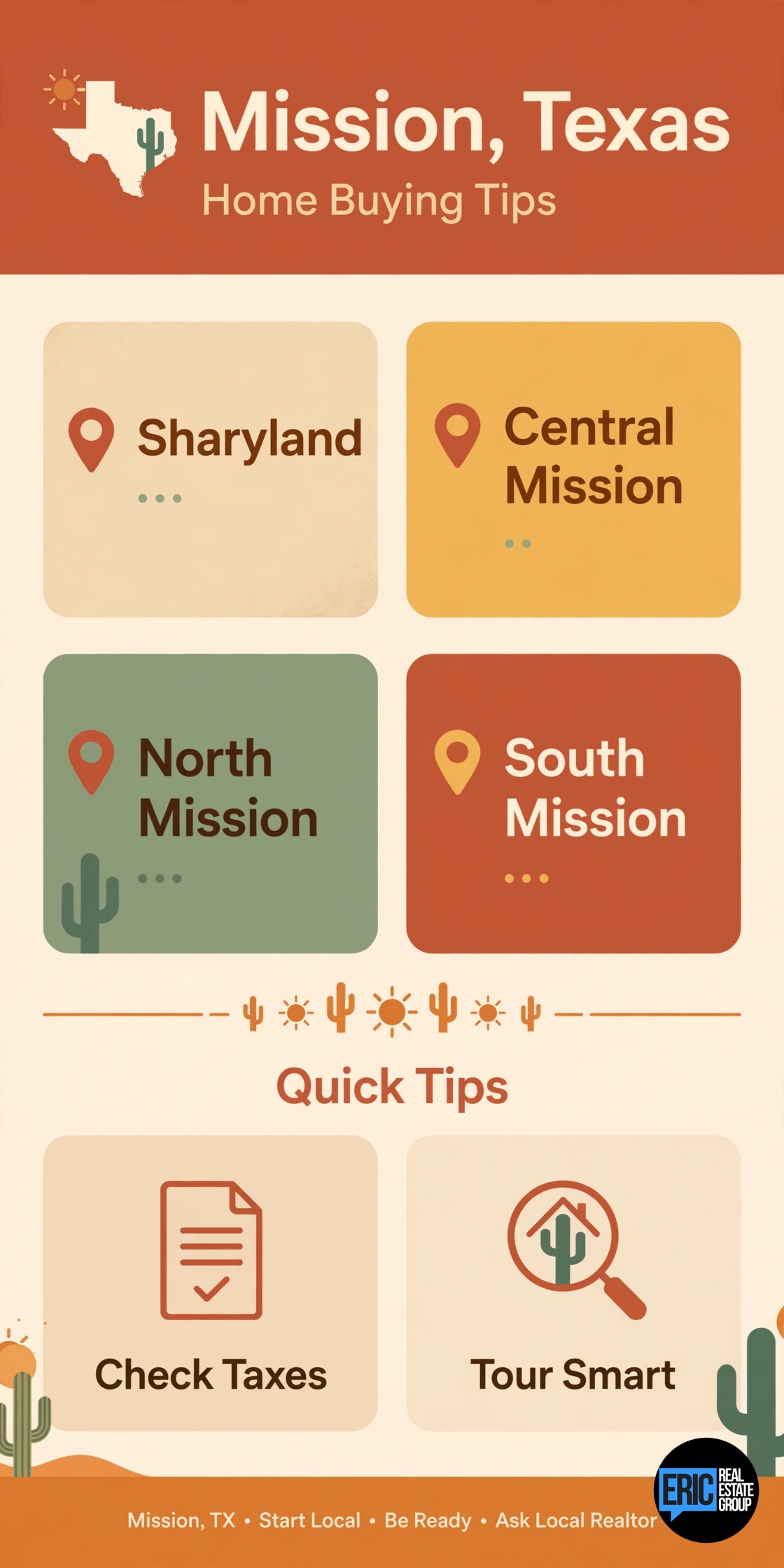 Mission TX Neighborhood Guide: Where Your Budget Goes Furthest infographic