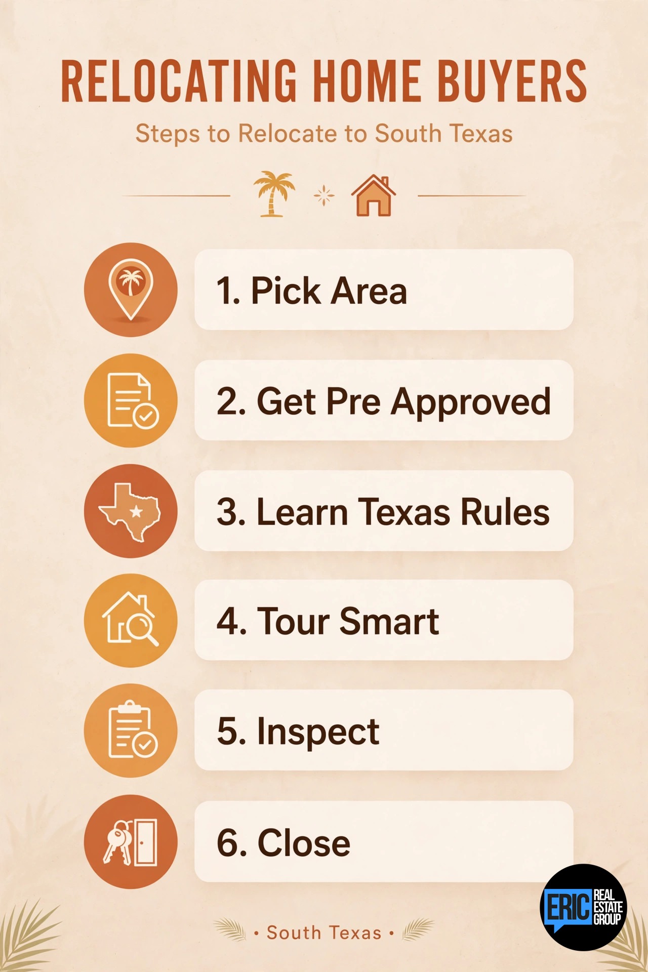 Relocating to the Rio Grande Valley: A Newcomer's Home Buying Guide infographic