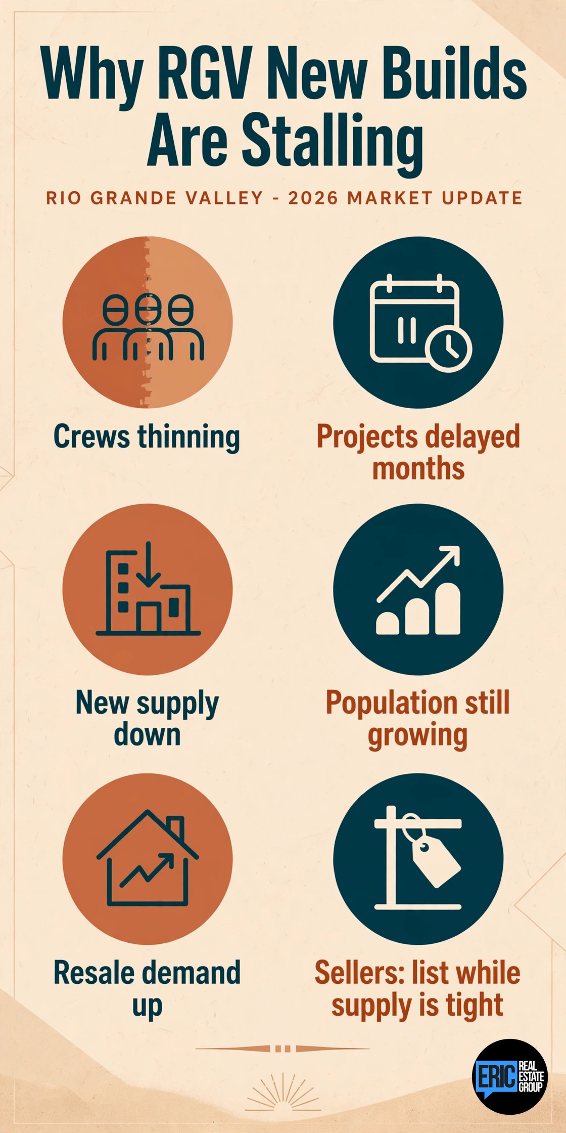 Infographic on why RGV new builds are stalling and what it means for your home's value