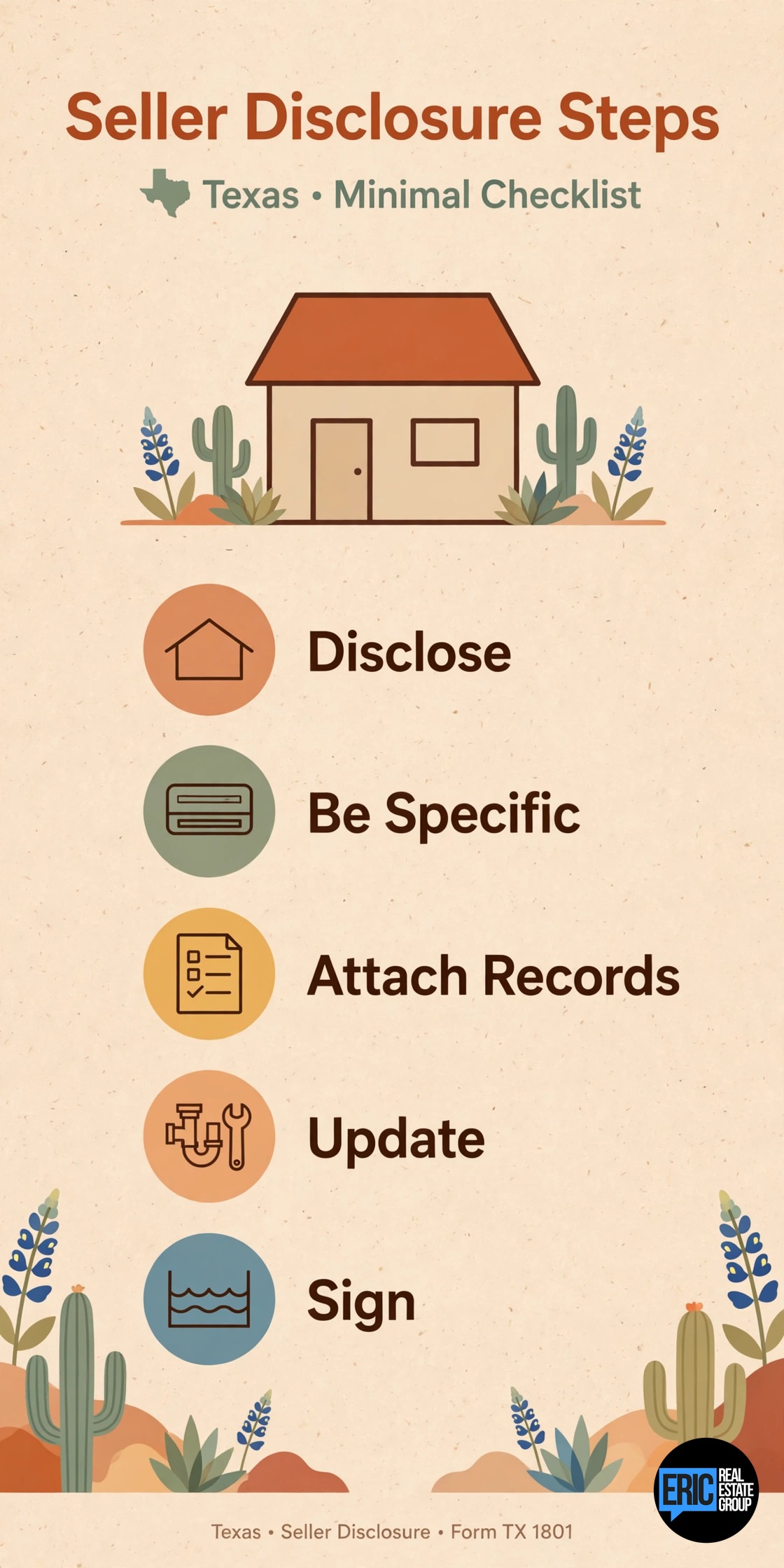 Seller Disclosure in Texas: What You Must Reveal and What Happens If You Do Not infographic