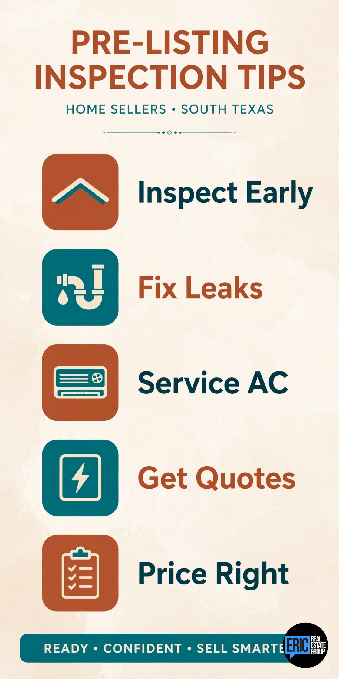 The Pre Listing Inspection: Smart Move or Waste of Money? infographic