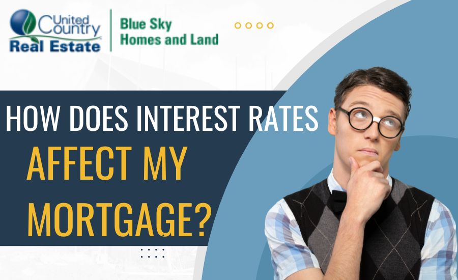 How Does Interest Rates Affect My Mortgage Payment