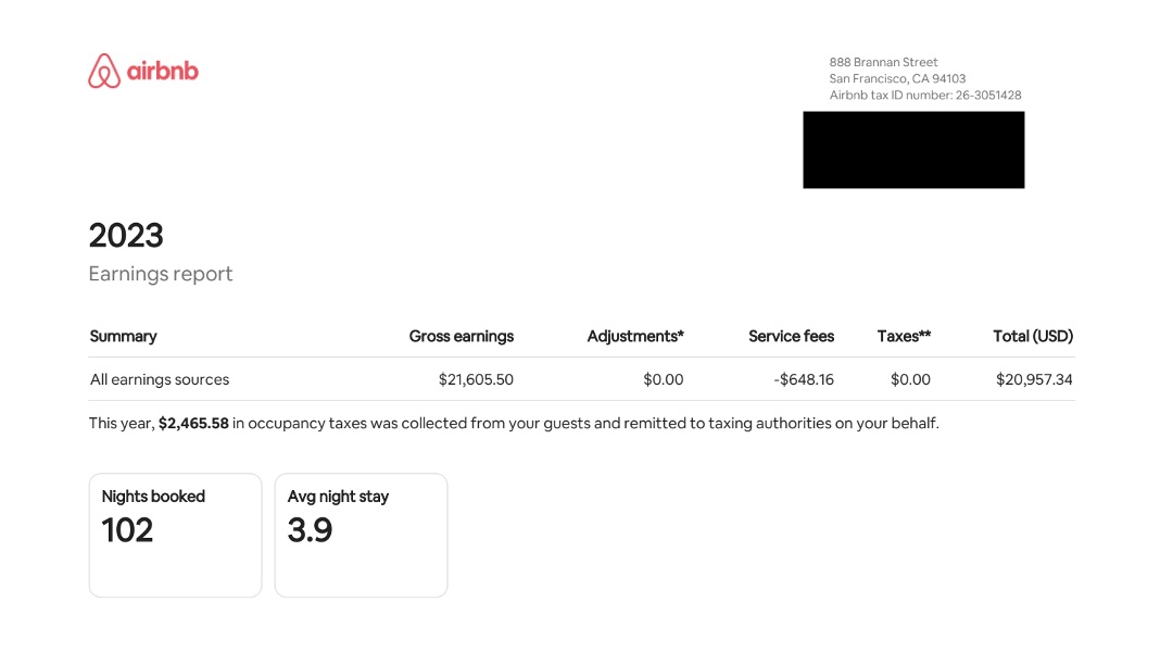 A screenshot of a websiteDescription automatically generated