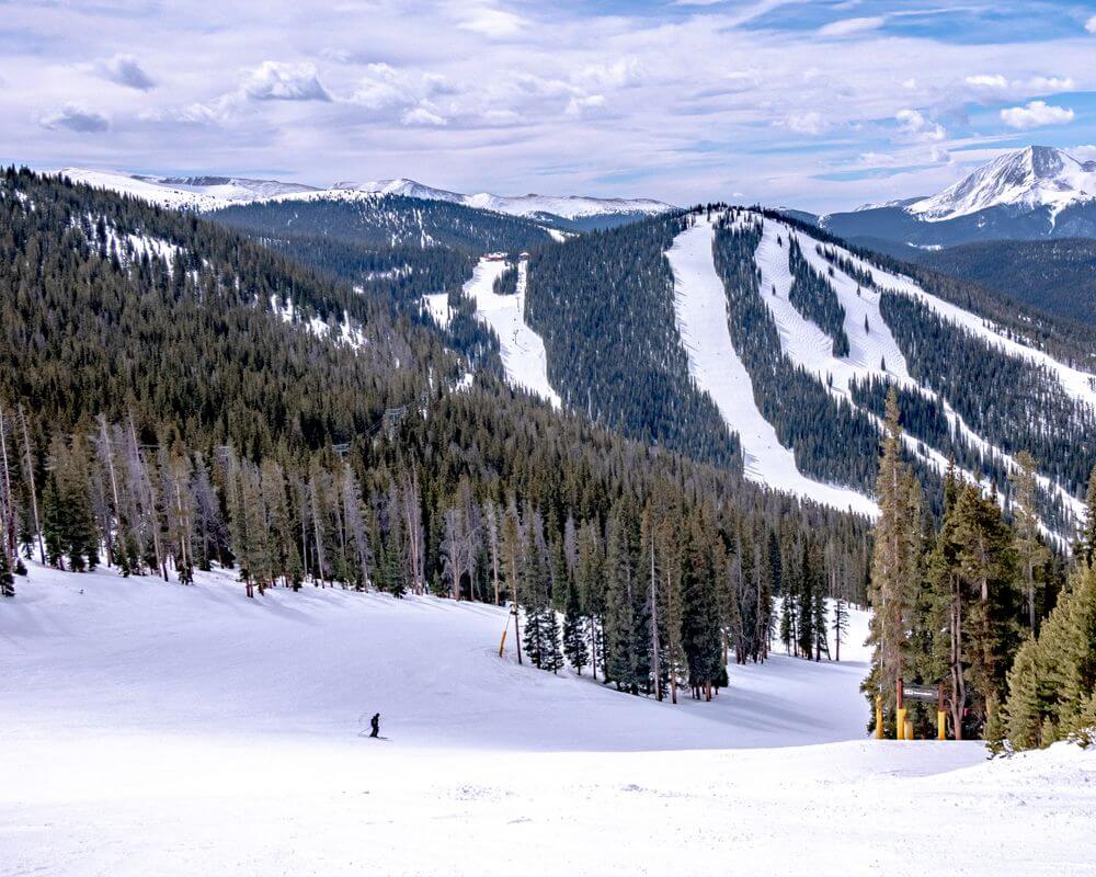 Keystone Real Estate