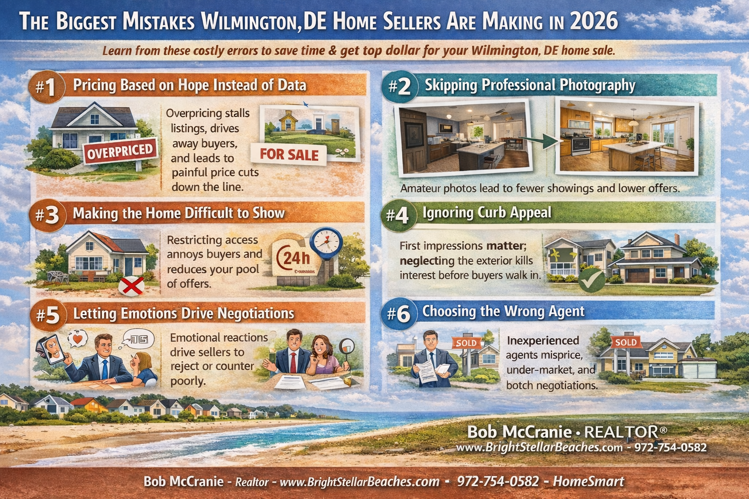 Wilmington DE Best Realtor, Wilmington DE Realtor, Wilmington DE Real Estate Agent, Wilmington DE Homes For Sale