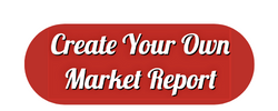 Market Report