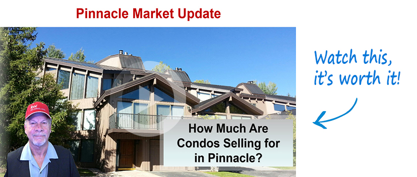 Pinnacle Market Update