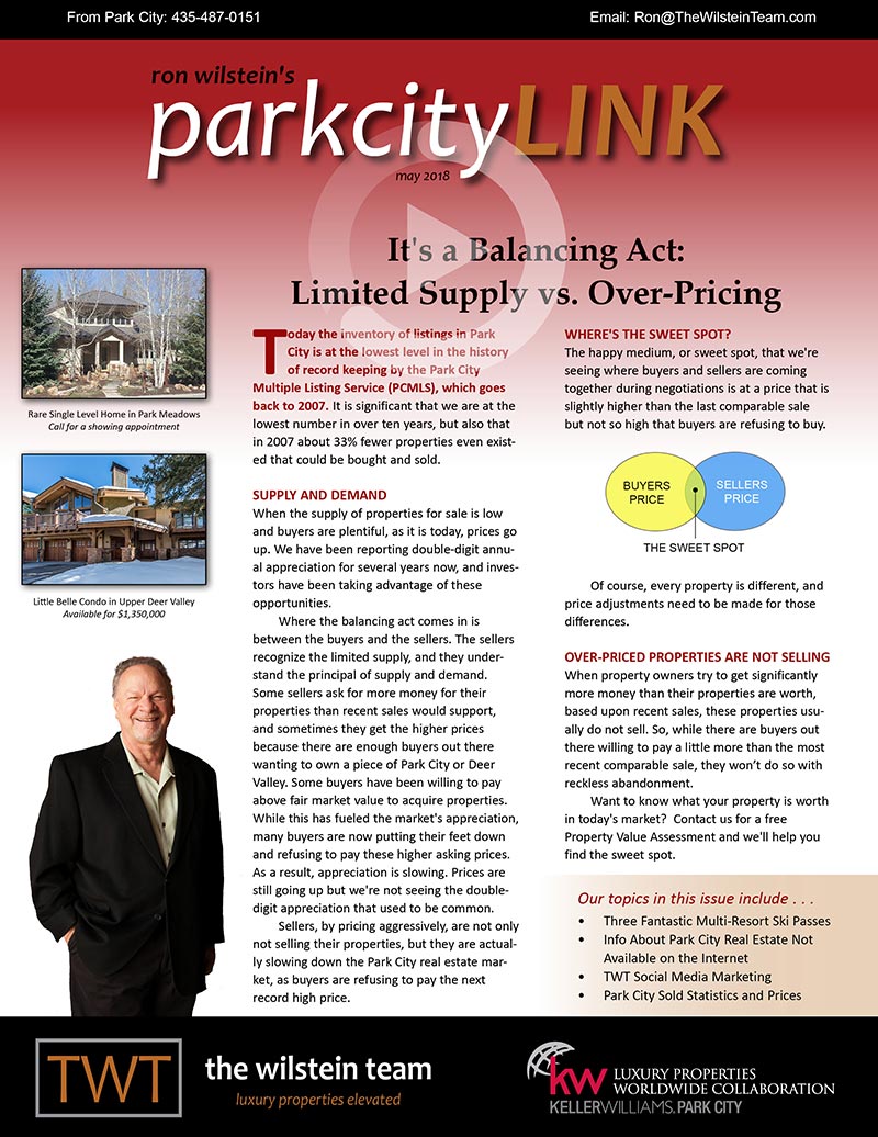 buy park city newsletter