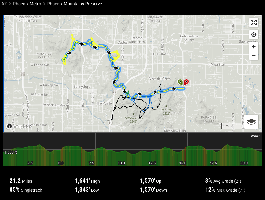 Phoenix Mountain Preserve- Trail 100 Map