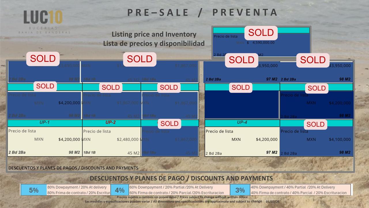 Luc10 Pre construction investment Bucerias