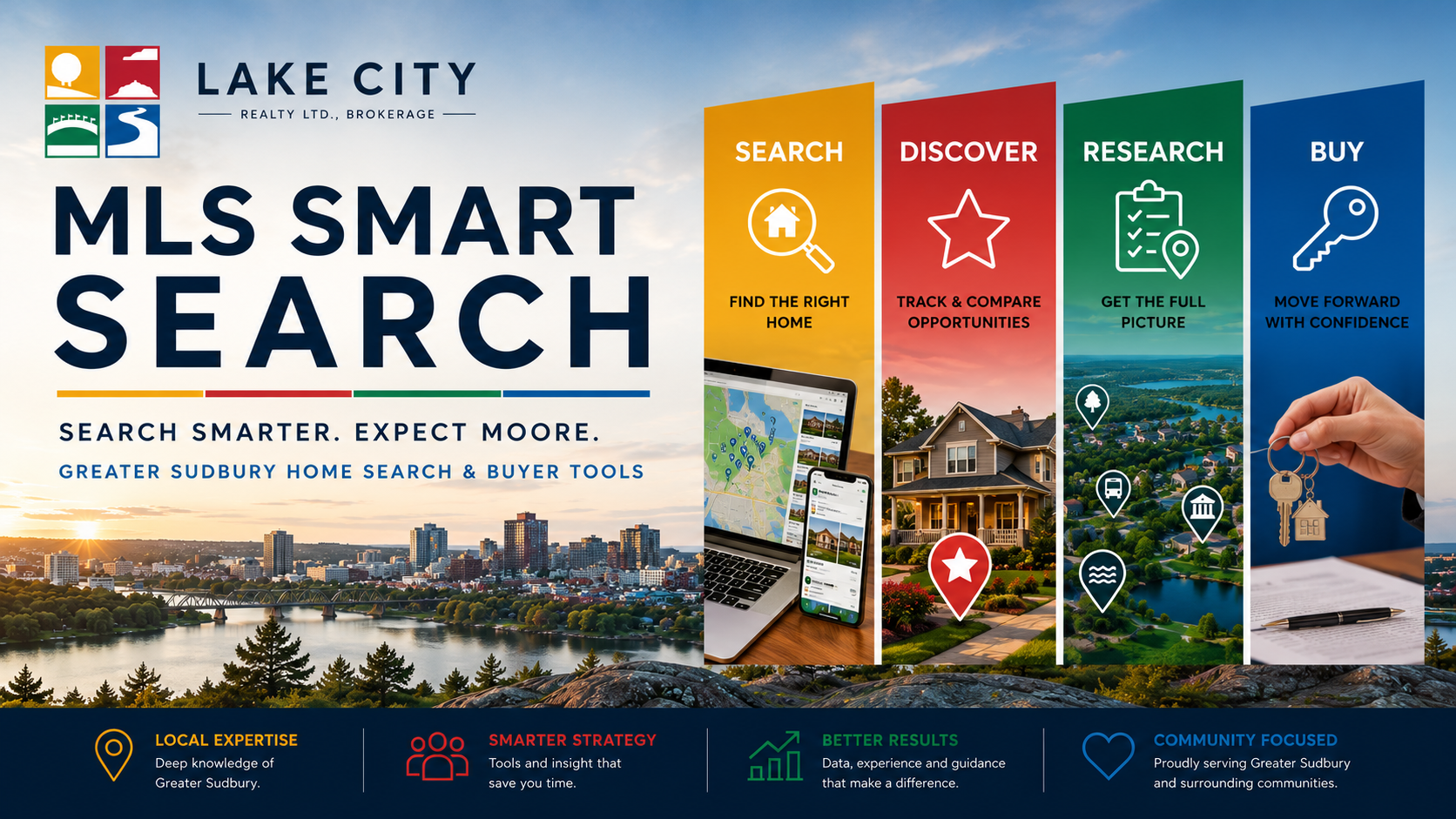 MLS Smart Search: search, discover and research Greater Sudbury homes