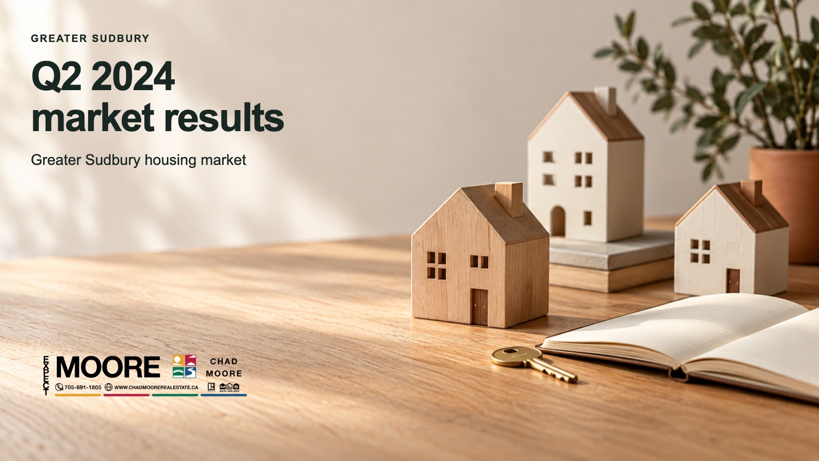 Greater Sudbury Real Estate Market Update: Q2 2024 Results