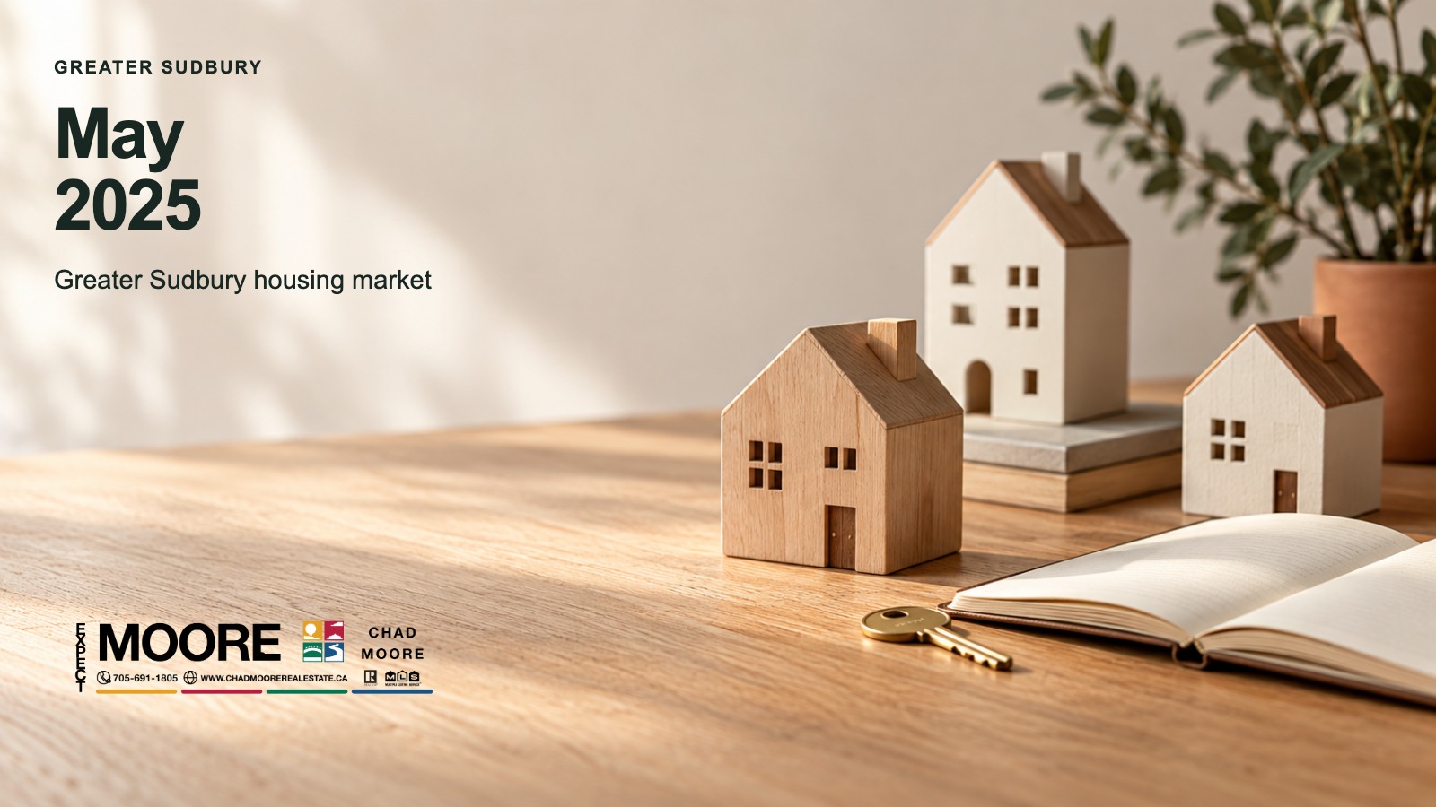 Greater Sudbury Real Estate Market Update: May 2025