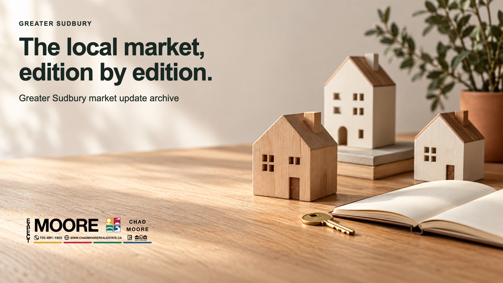 Greater Sudbury Real Estate Market Update Archive