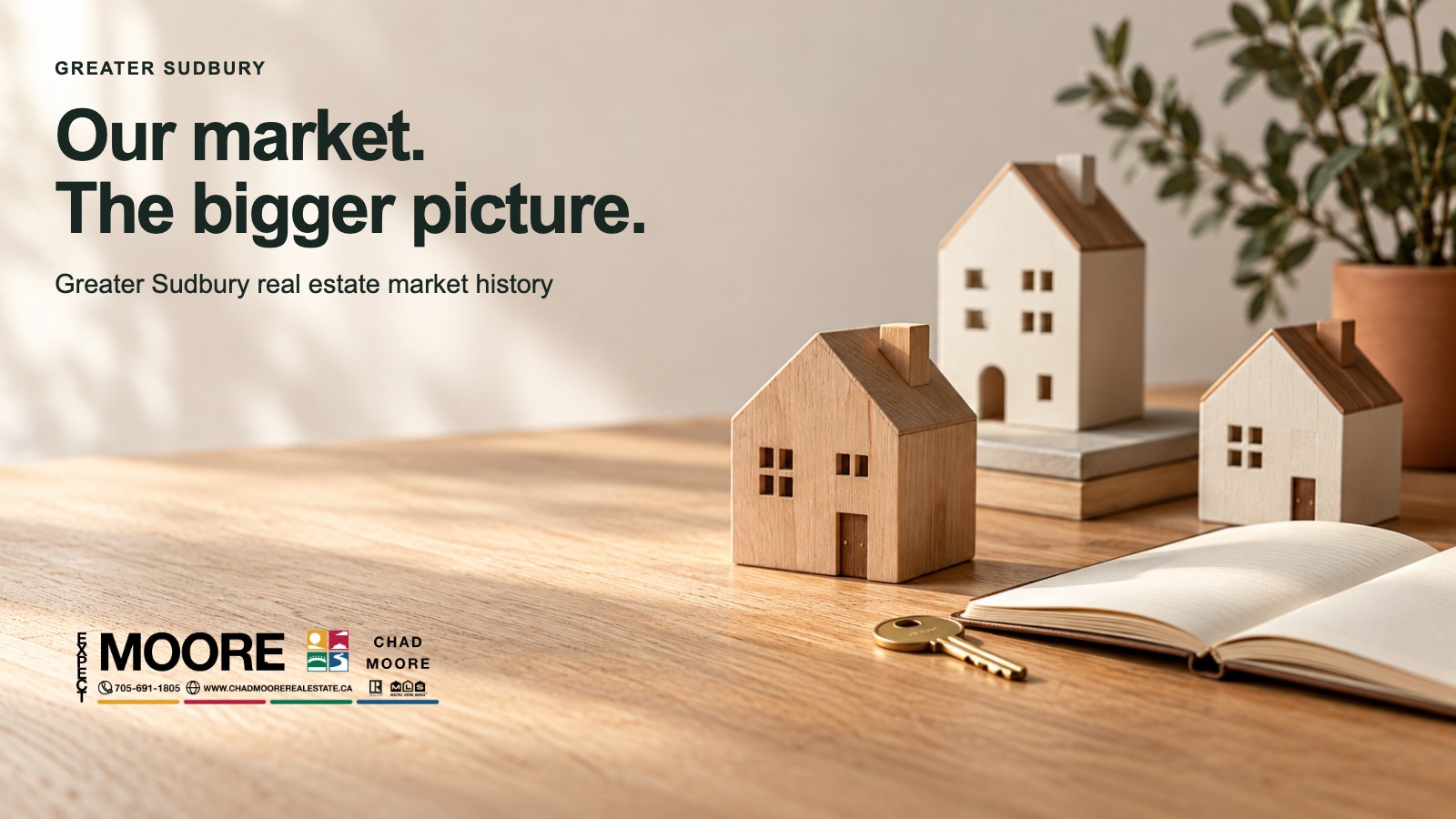 Greater Sudbury market history, the bigger picture