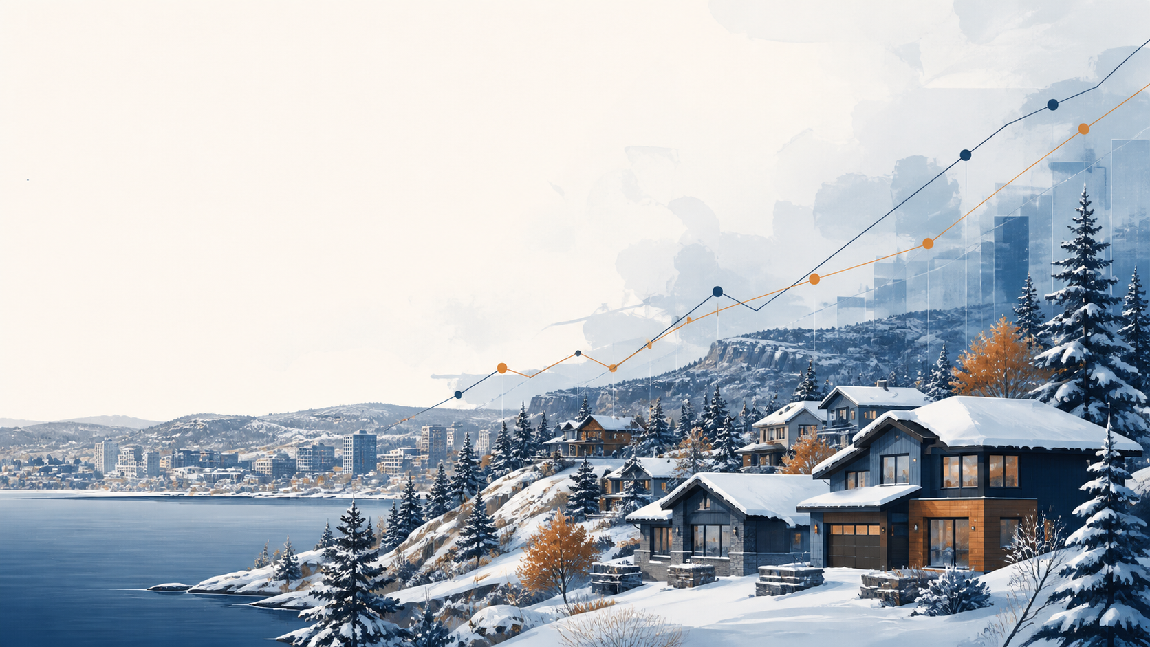 Greater Sudbury Real Estate Market Update: February 2025